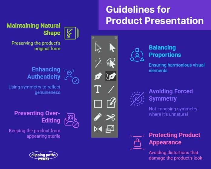 Infographic titled “Guidelines for Product Presentation” with colorful icons and text outlining best practices for visual product display, surrounding a central vertical toolbar of editing tools.